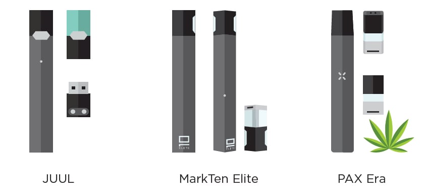 cdc-different-vape-types